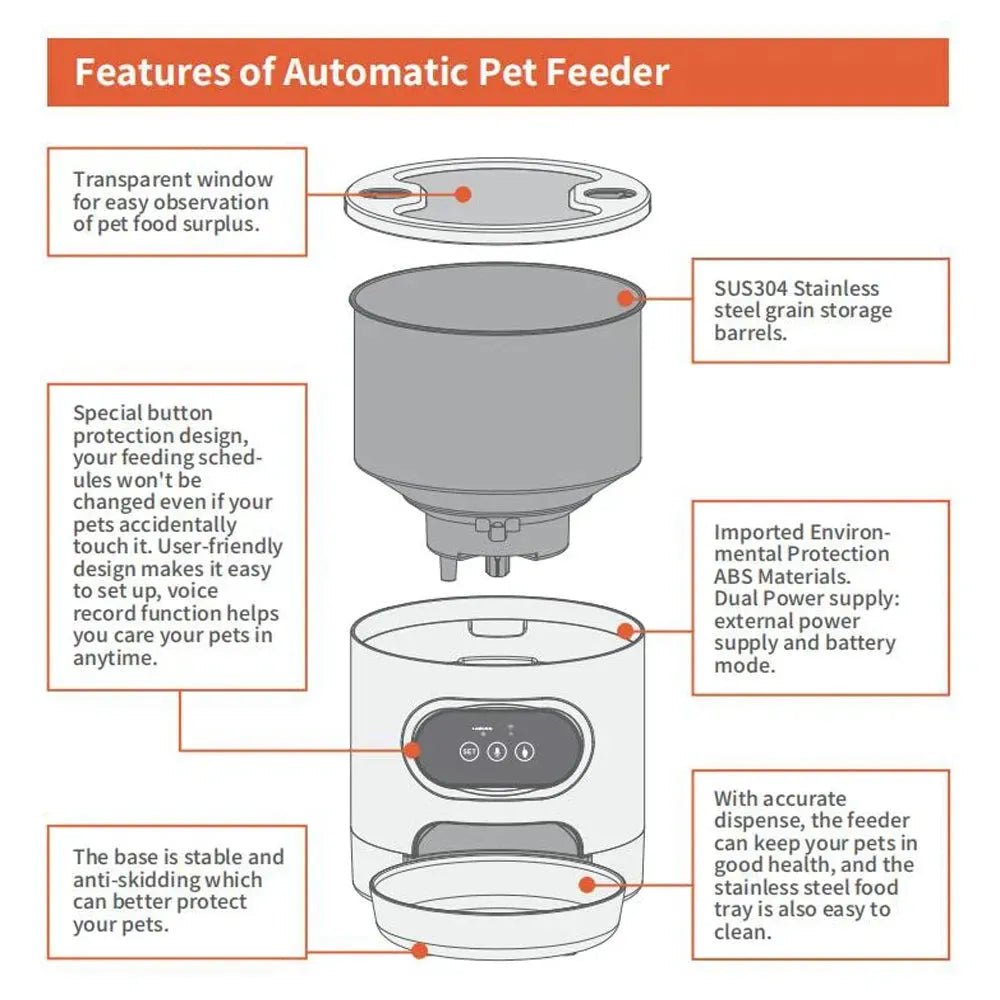 Smart APP Pet Feeder Cat And Dog Food Automatic Dispenser Stainless Steel Bowl Cats And Dogs With Recording Timing Feeding